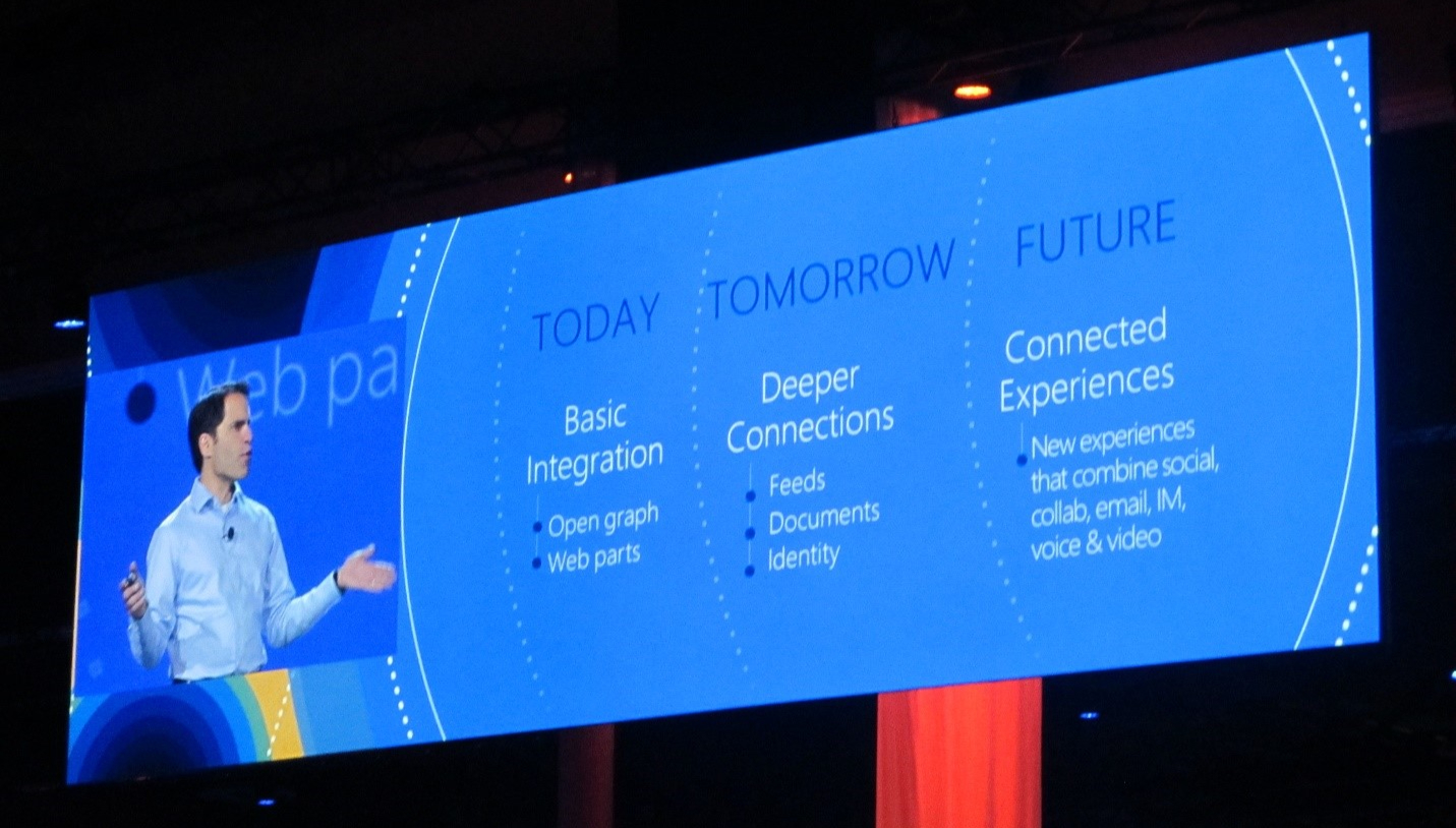 Jeff Teper Keynote, 2012
